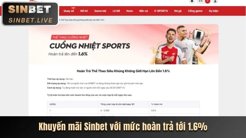 Khuyến mãi chào mừng vbet chính thức